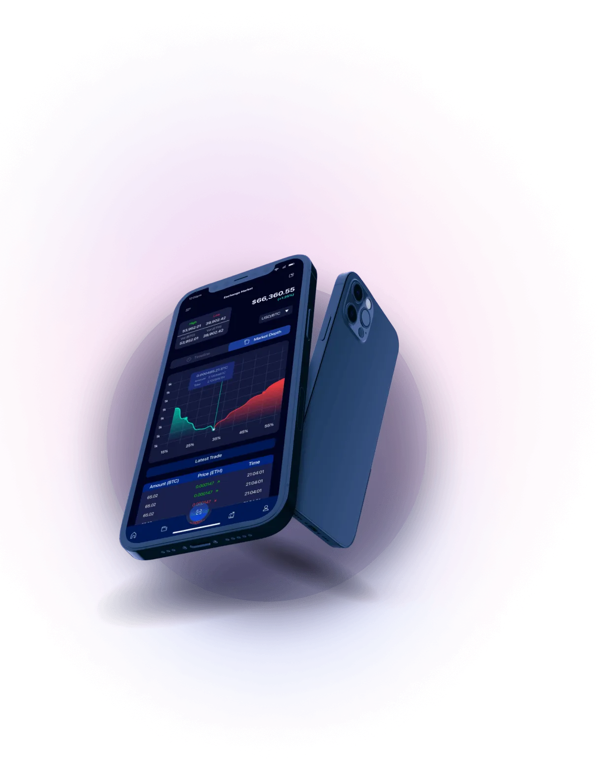Rápido Valbit - PROMPT MARKET ANALYSIS